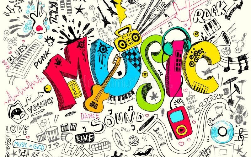 A vibrant illustration depicting the word "MUSIC" in large, colorful, graffiti-style lettering. Surrounding the word are numerous hand-drawn images related to music, including musical instruments (guitars, keyboards, drums, a saxophone, a trumpet), music notes, a boombox, headphones, and various genre labels like "Rock," "Punk," "Blues," and "Jazz." Other doodles include symbols of love, peace, and sound waves. The overall style is energetic and chaotic, characteristic of a hand-drawn sketch.