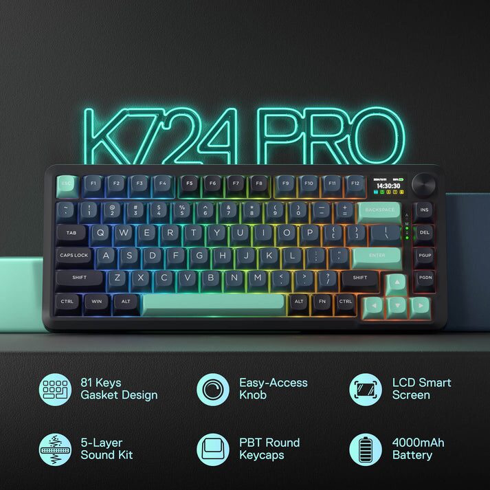 The image is a promotional shot of a mechanical keyboard against a dark gray background. The keyboard is compact, featuring a dark chassis and light-colored keycaps arranged in a standard QWERTY layout. A prominent silver knob is located on the upper right side. The keyboard's display screen shows "14:30:02" in a digital format. Below the keyboard are six icons paired with labels: "81 Keys Gasket Design," "Easy-Access Knob," "LCD Smart Screen," "5-Layer Sound Kit," "PBT Round Keycaps," and "4000mAh Battery."  The top of the image contains the text "K7224 PRO" in large, bold, light-colored letters.