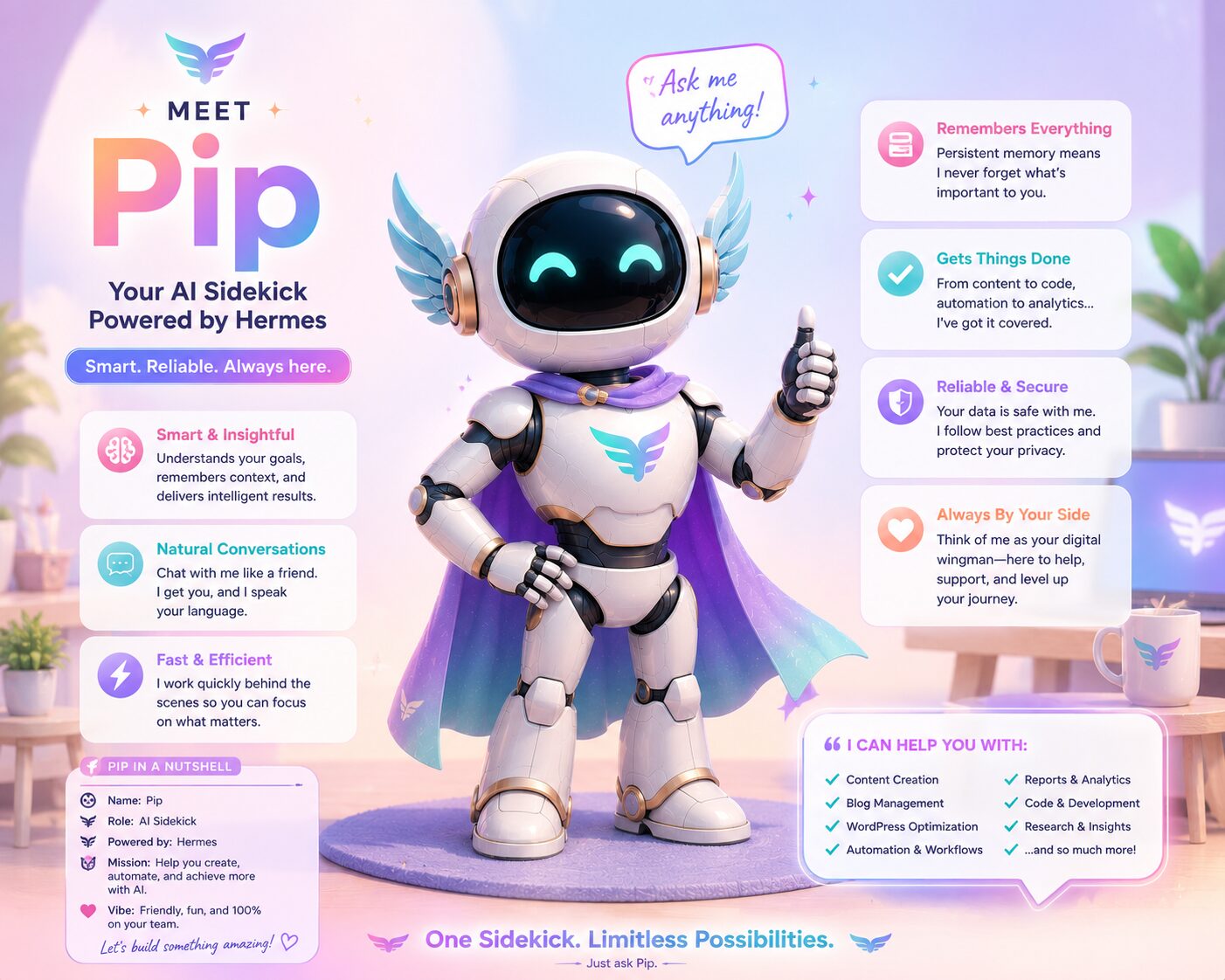 Pip, the AI posts mascot